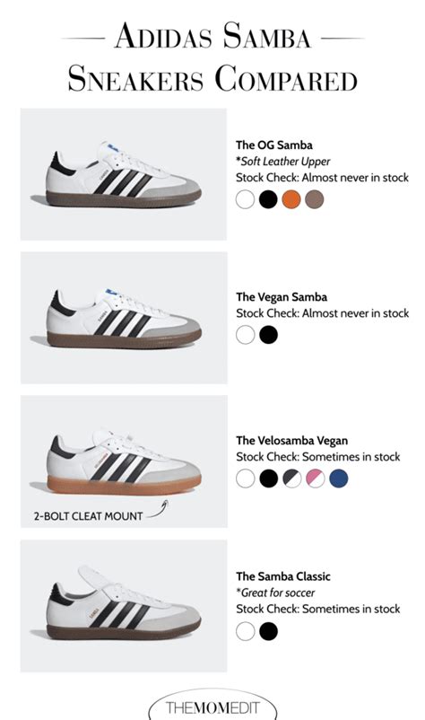 fake adidas samba|adidas samba dupe alternative.